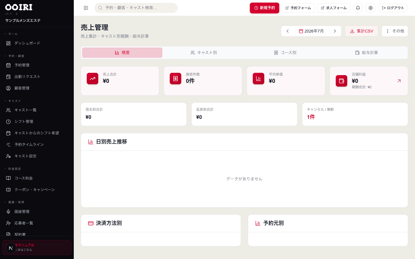 売上管理画面
